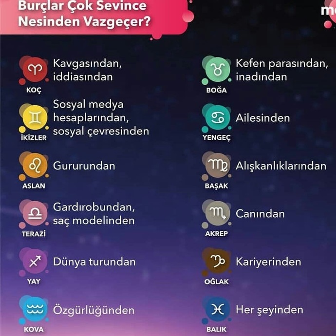 Burçlar çok sevince nesinden vazgeçer?