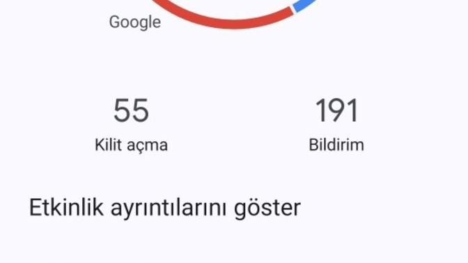 Telefon bagimliligi bumuu🤧😭 ?