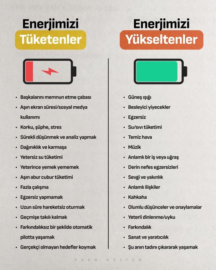 Sizin enerjinizi neler yükseltiyor ya da düşürüyor?