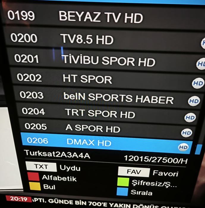 Televizyonda kanall sıralamasını özenle sıralıyor musunuz ?