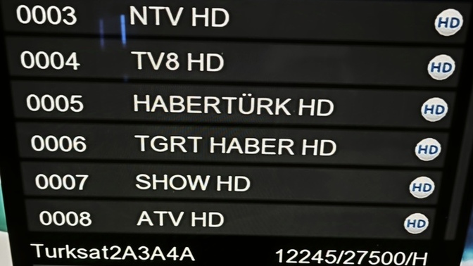 Televizyonda kanall sıralamasını özenle sıralıyor musunuz ?