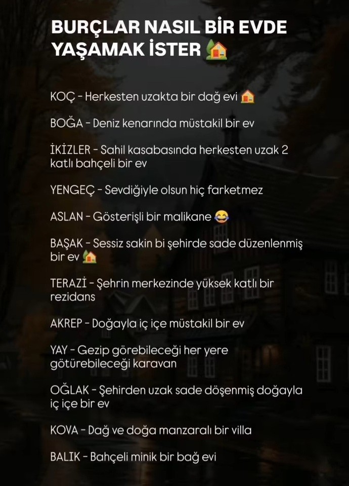 Burçlar nasıl bir evde yaşamak ister?