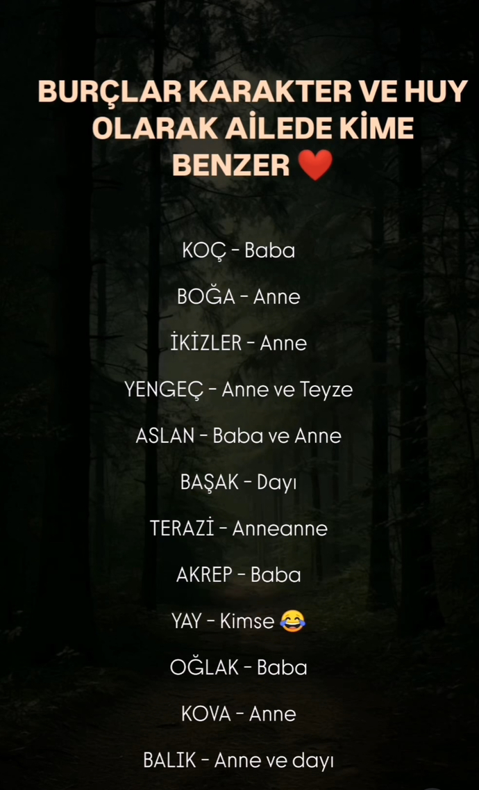 Burçlar karakter ve huy olarak ailede kime benzer?