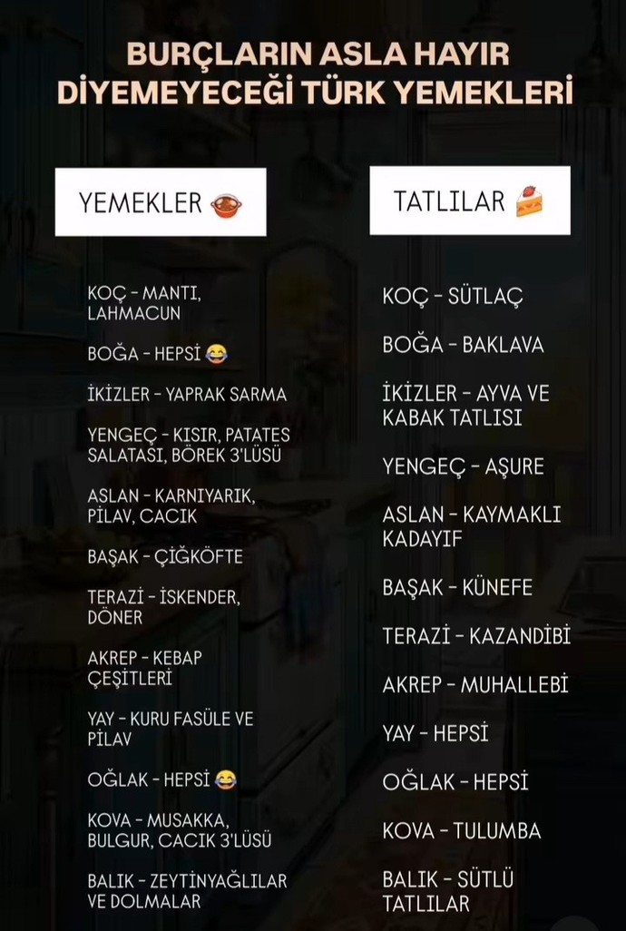 Burçların asla hayır diyemeyeceği o yemekler nelermiş?