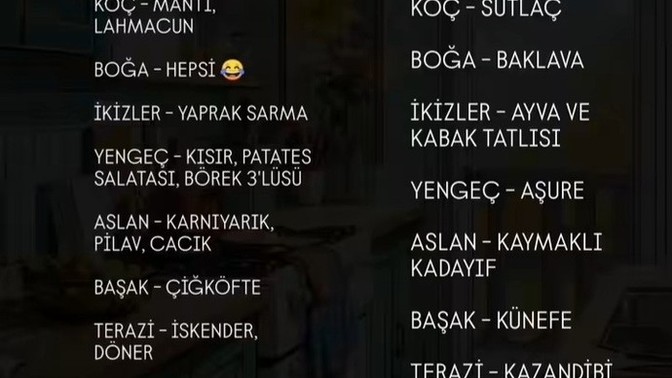 Burçların asla hayır diyemeyeceği o yemekler nelermiş?
