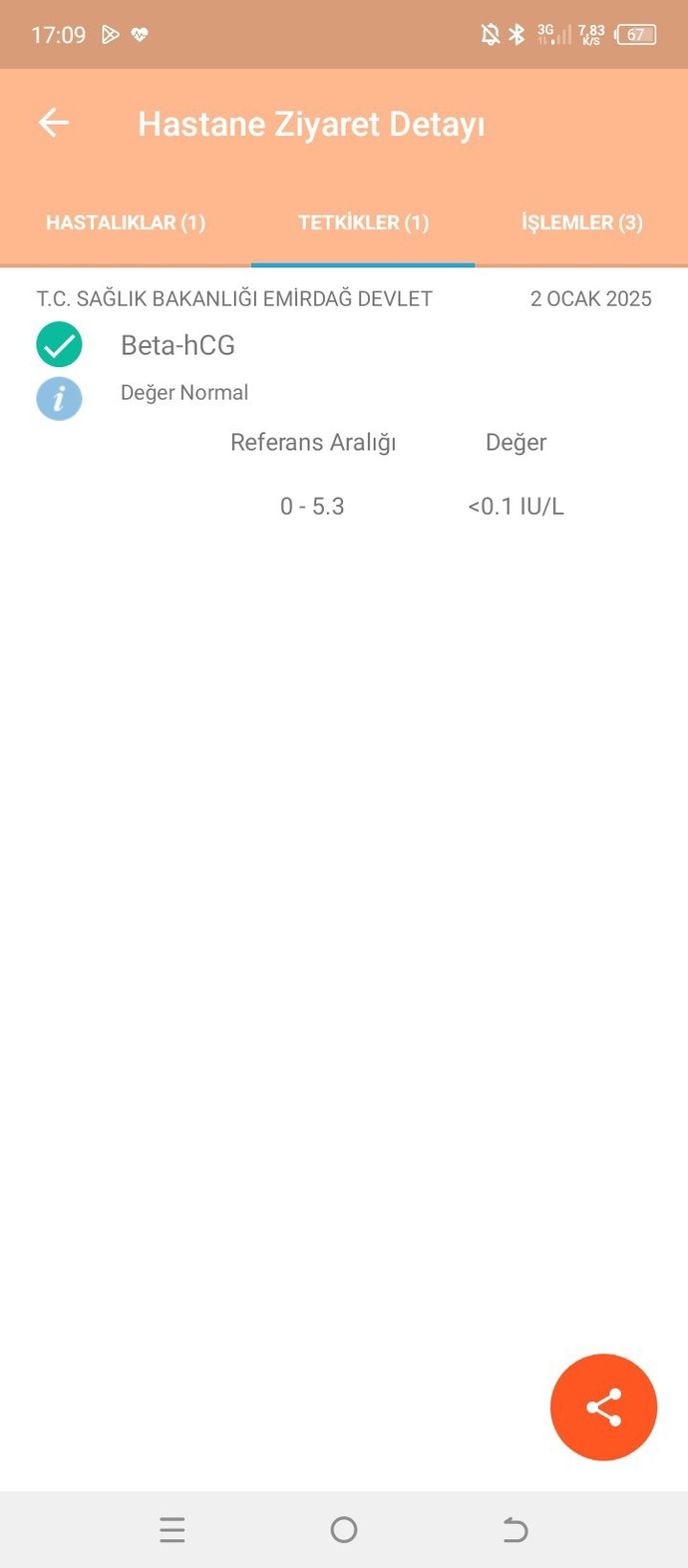 Beta HCG sonradan yükselir mi? 0-5.3 değerle hamile miyim?