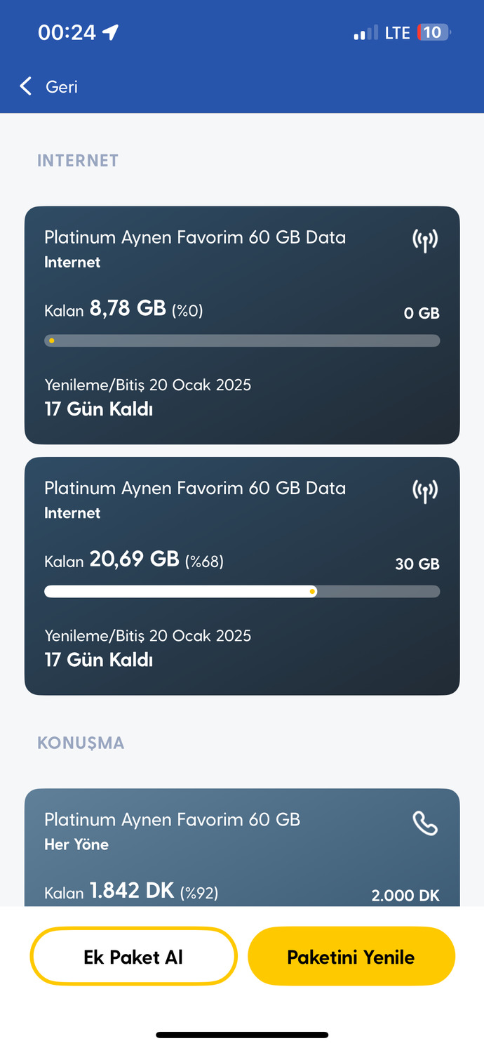 Turkcell İnternet paketleri hızlı mi bitiyor?