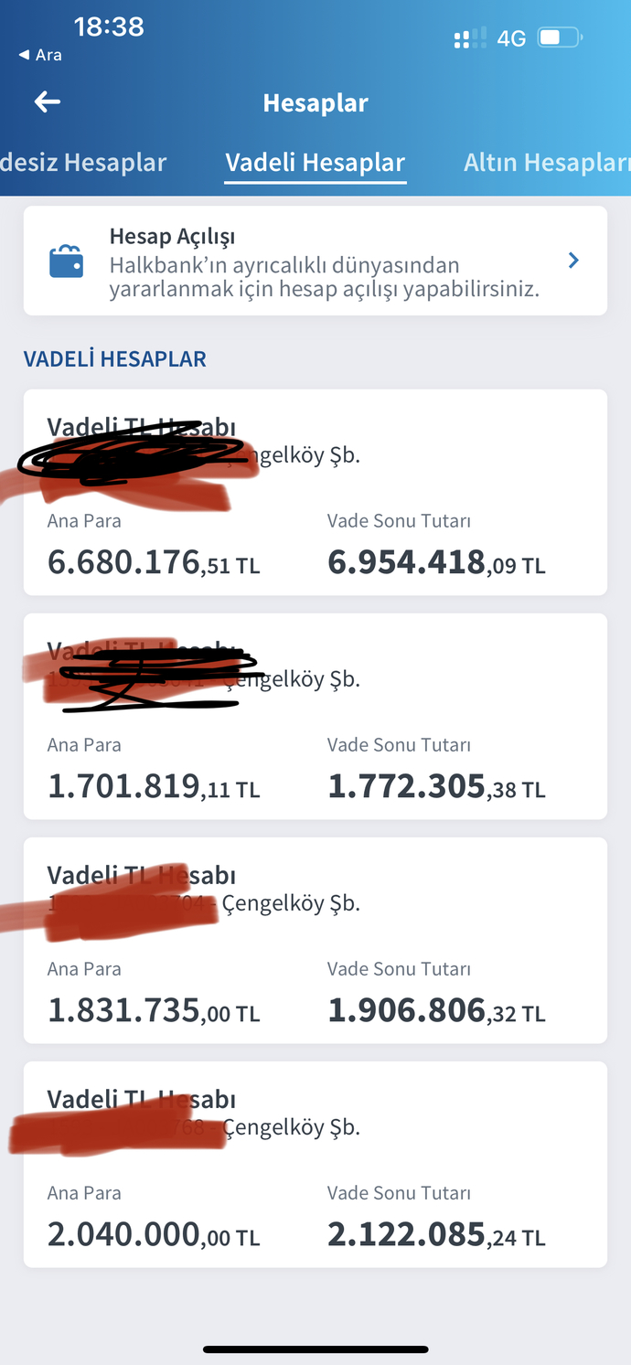 Sizce bu Maaşımla çapkınlık yapabilirmiyim :D?