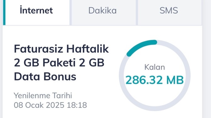 Sizde de internet paketiniz çabuk bitiyor mu?