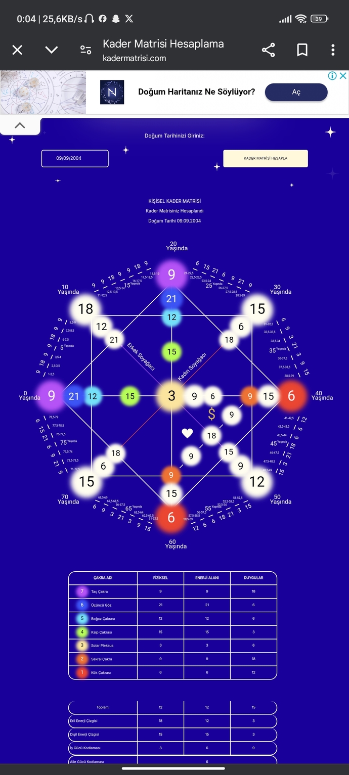 Kader Matrisiniz?
