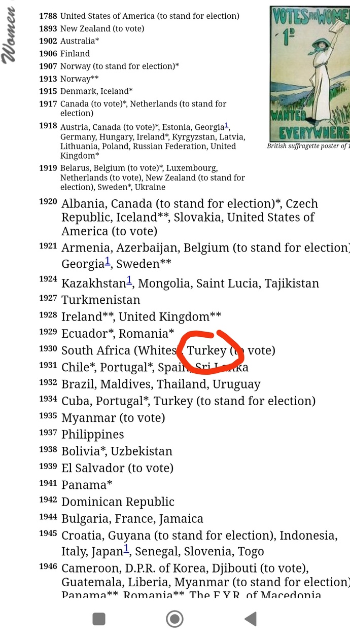 Bize okulda Türkiyenin kadınlara seçme seçilme hakkı veren ilk ülkelerden olduğu söylenmiyor muydu. ne düşünüyorsunuz?