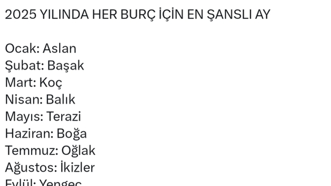 Burcuna göre 2025 yılında en şanslı olacağın ay hangisidir?