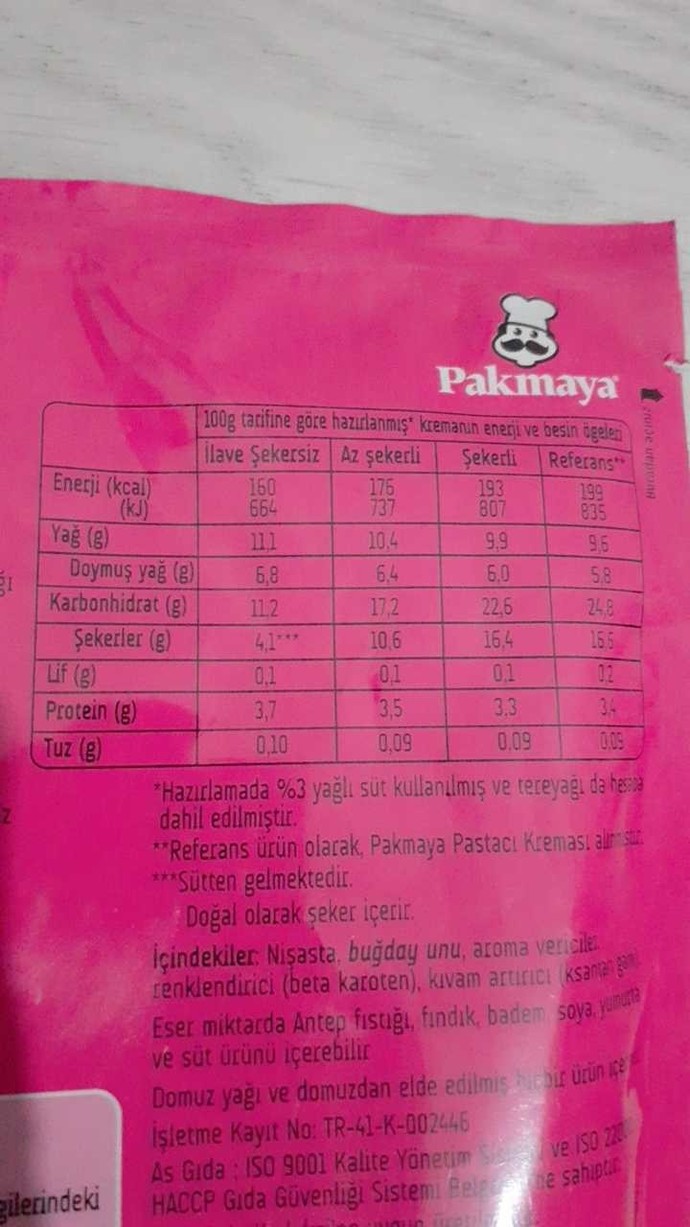 Bu sağlıklı mı?