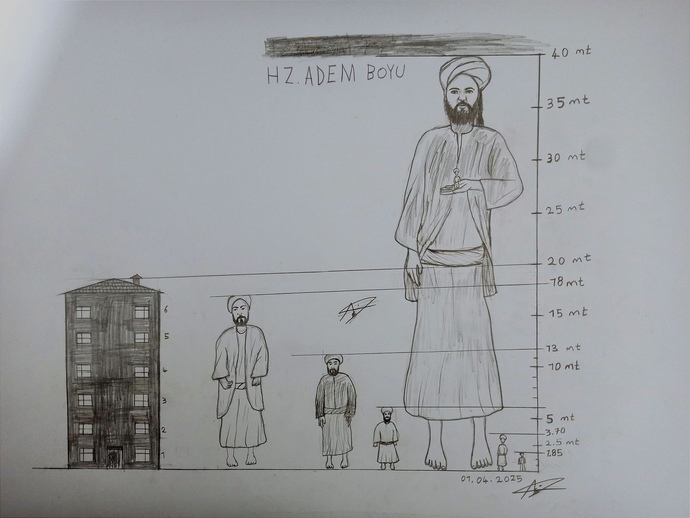 İlk insanların boyları 40 metre miydi?