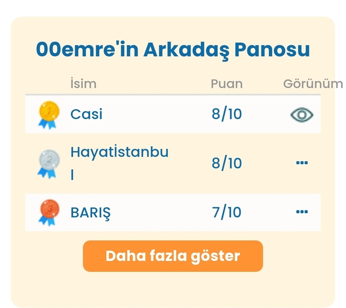 Beni Ne kadar Tanıyorsunuz :D?