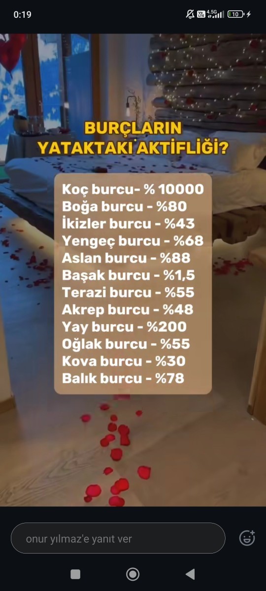 Burcun yatakta ne kadar aktif?