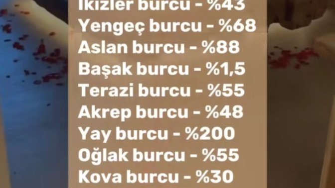 Burcun yatakta ne kadar aktif?