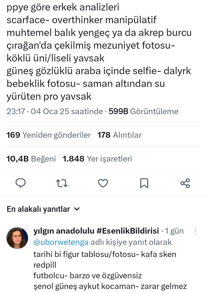 İnsanlarin profil fotografina gore varsayimlarda bulunur musunuz?