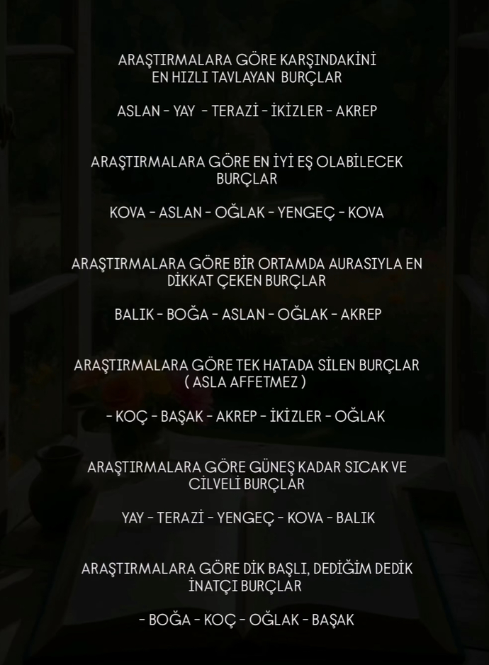 Araştırmalara göre burçlar nasıldır?