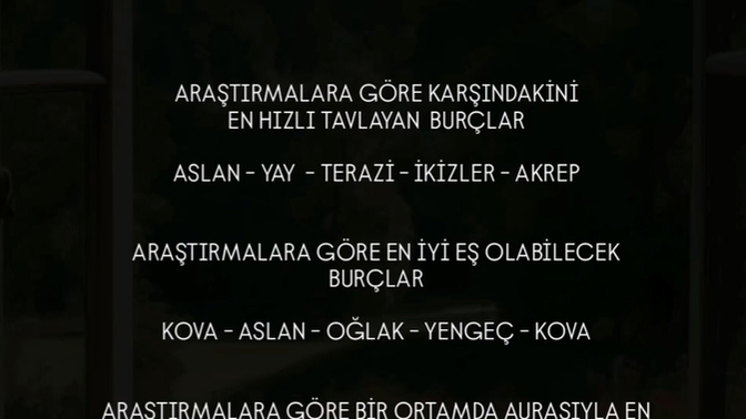 Araştırmalara göre burçlar nasıldır?