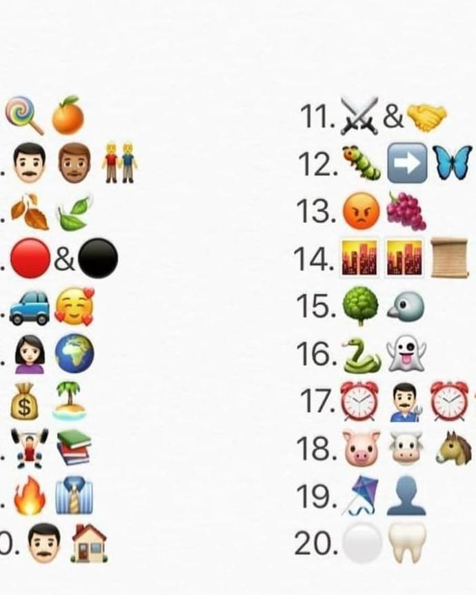 Emojilerle bir olayı anlattım bakalım kaç kişi yaklaşacak?