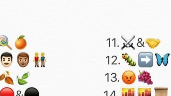Emojilerle bir olayı anlattım bakalım kaç kişi yaklaşacak?