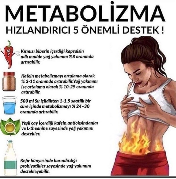 En çok nereniz yanıyor?