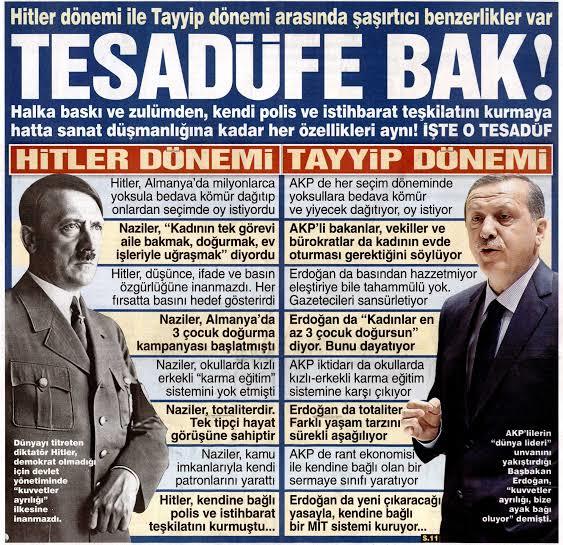 Recep Tayyip Erdoğanın Adolf Hitlere benzediğini düşünüyor musunuz?
