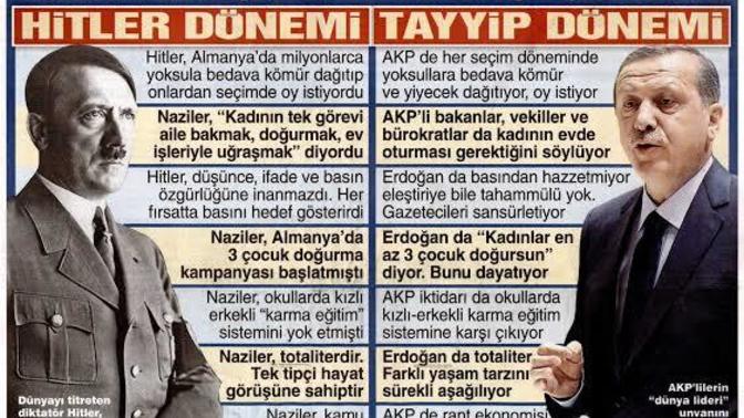 Recep Tayyip Erdoğan'ın Adolf Hitler'e benzediğini düşünüyor musunuz?