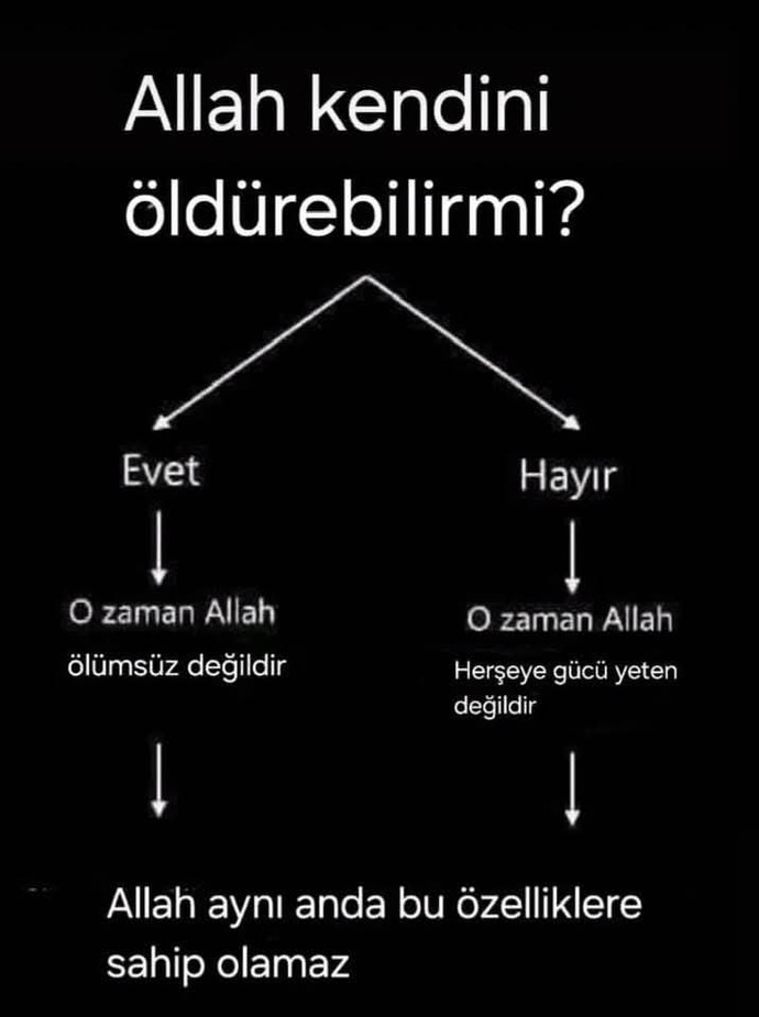 Allah kendini öldürebilir mi?