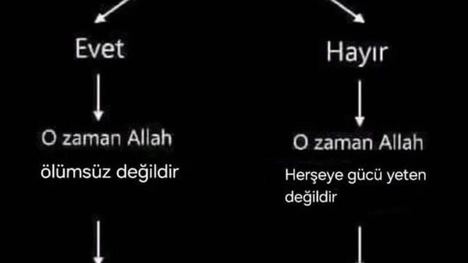 Allah kendini öldürebilir mi?