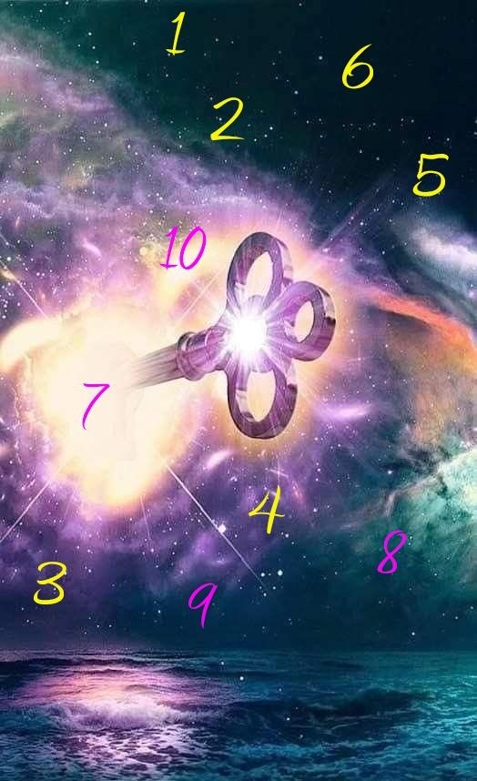 Bugün kendini puanlasan 10 üzerinden kaç verirsin?