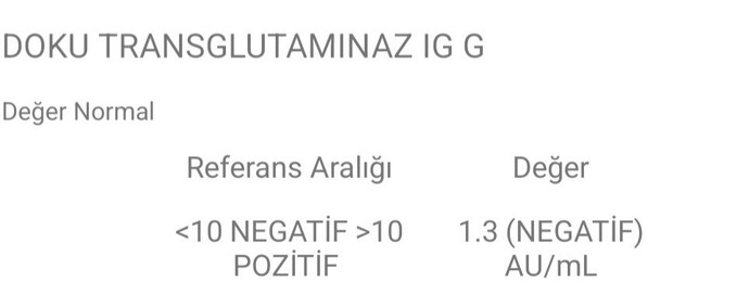 Size Çölyak Hastası mıyım?