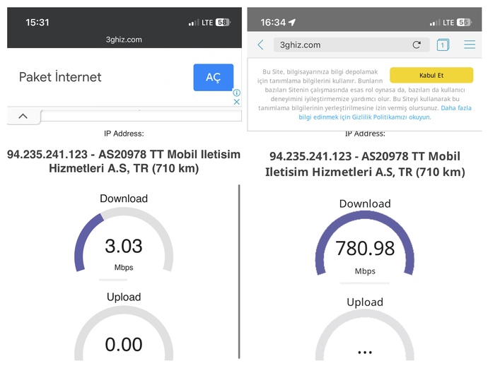 Türkiye’de internet hızının bu kadar yavaş olması normal mi?