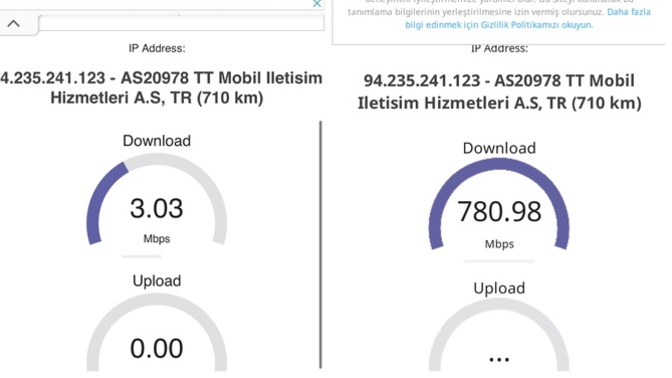 Türkiye’de internet hızının bu kadar yavaş olması normal mi?