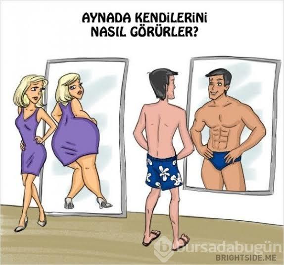 Aynada kendinizi nasıl görüyorsunuz?