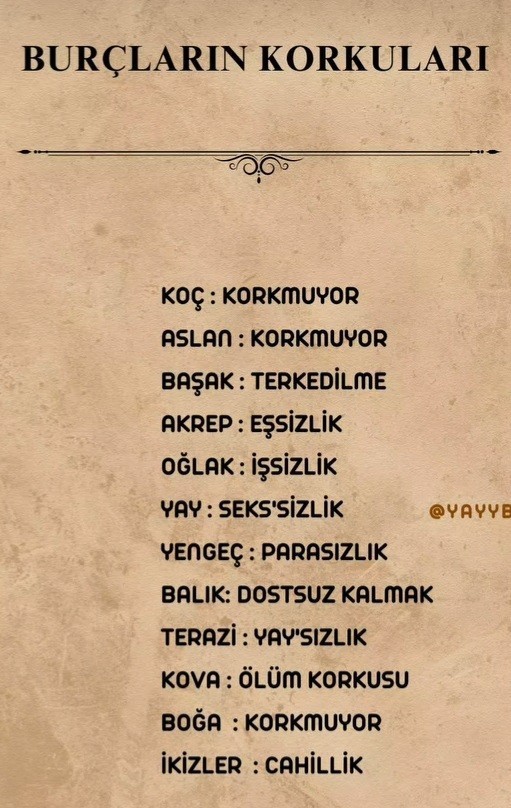 Burçların korkuları nelermiş?