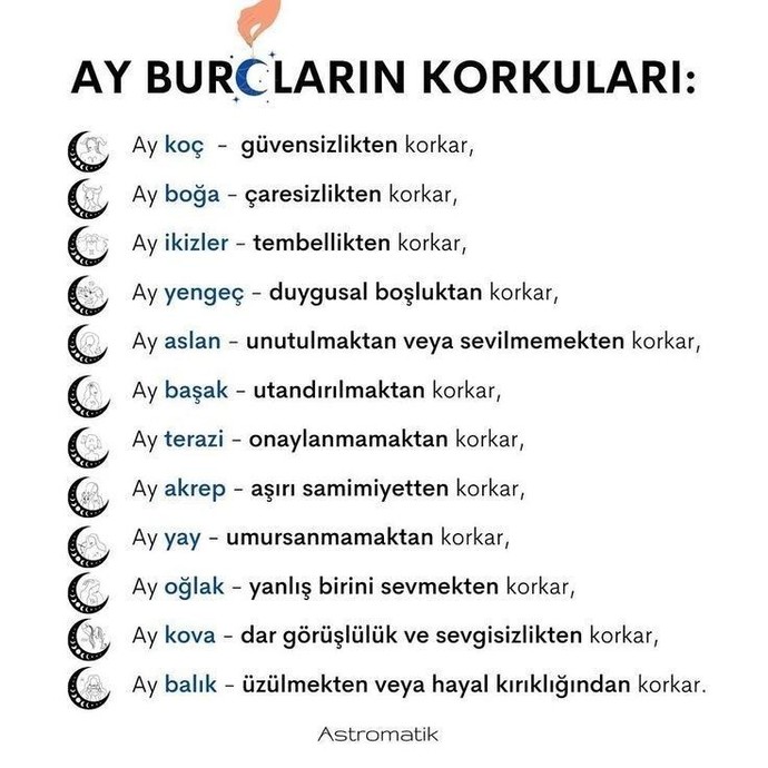 Ay korkularınız nelerdir?