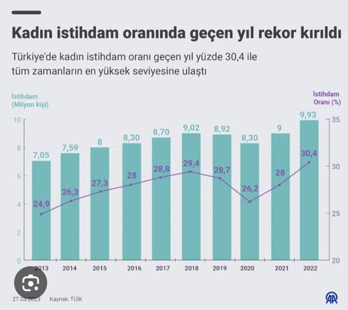 Evliliklerin azalmasının sebebi sizce maddiyat mı?