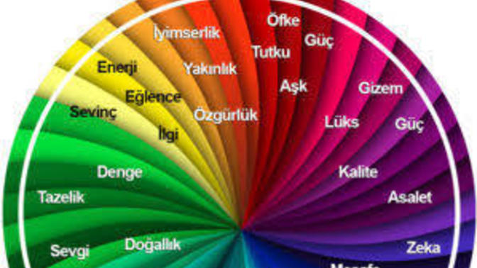 Şu anda ruh haline bir renk verecek olsan hangi rengi seçerdin?