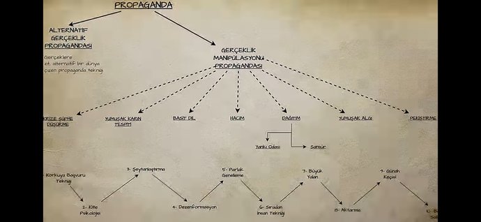 İsrail resmen yenildi! Barış anlaşmasını gördünüz mü?