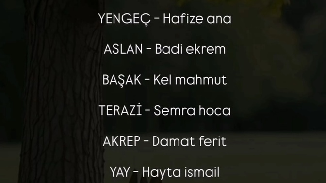 Burçlar hababam sınıfı olsaydı hangi karakter olurdu?