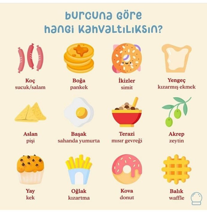 Burcuna göre hangi kahvaltılıksın?