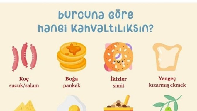 Burcuna göre hangi kahvaltılıksın?