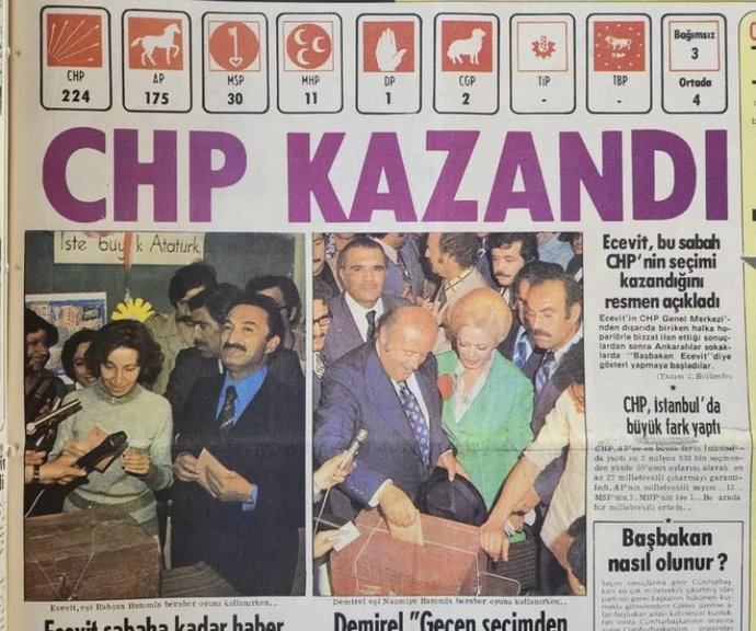 Bülent Eceviti nasıl bilirdiniz?
