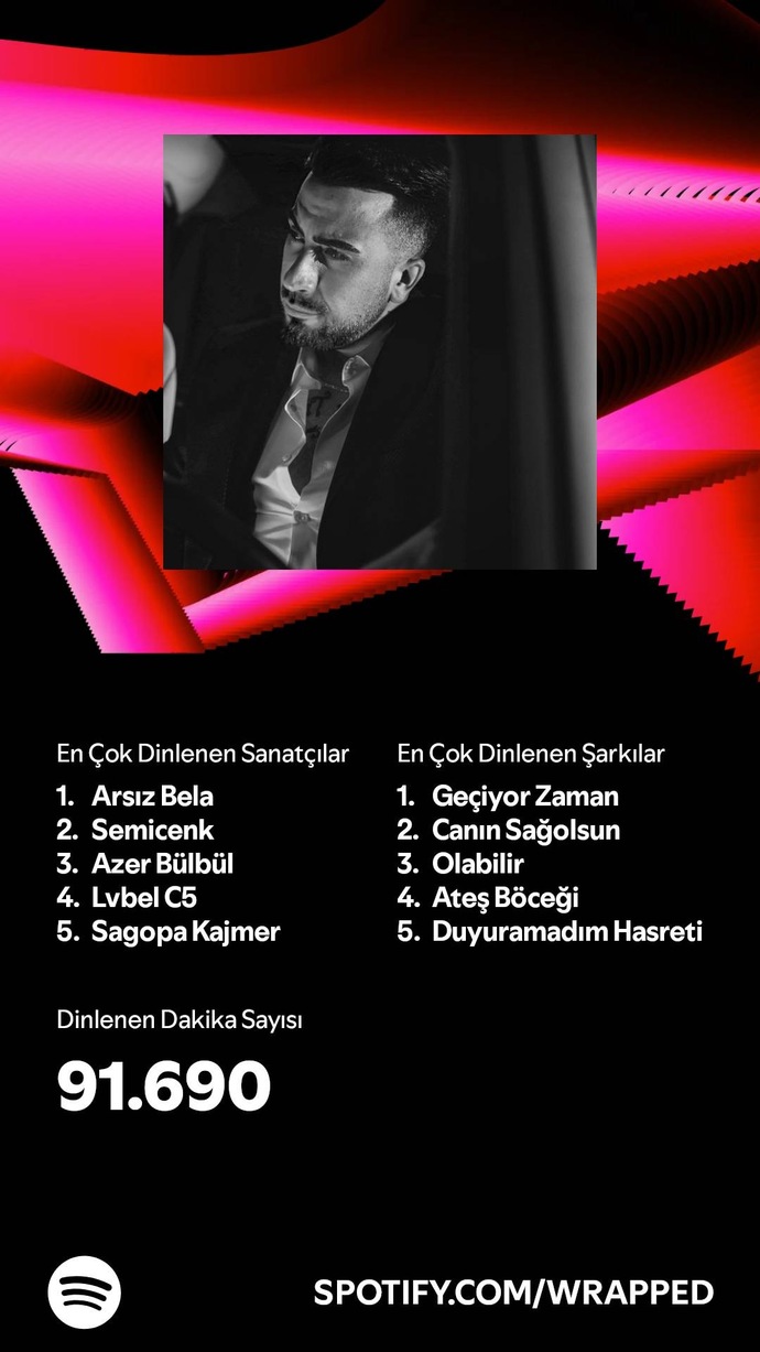 Şarkı ile geçirdiğim zaman 😄🫡