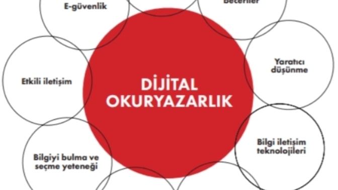 E- Güvenliğe Dair Dijital Okuryazarlık Okullarda Zorunlu Ders Olursa Sizce Faydalı Olur Mu?