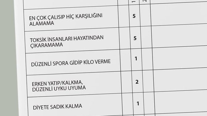 Öğrencilere karne, yetişkinlere "Bitik Hayat Belgesi"! Hangi notlar sizi temsil ediyor?