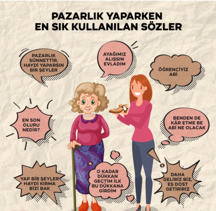Pazarlık yapmak cimrilik midir?
