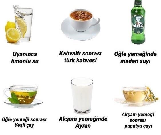 Sizin alışkanlıgınız hangisi?